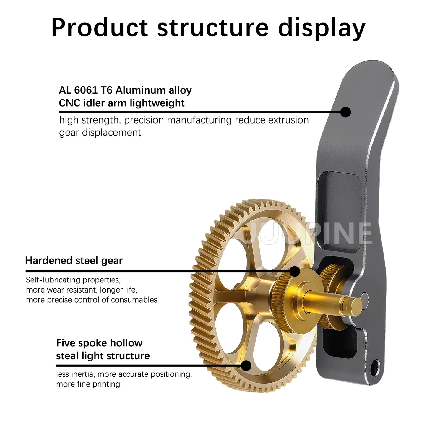 Bambulab A1 Extruder Gear A1 Mini Extruder Metal Gears Upgrade