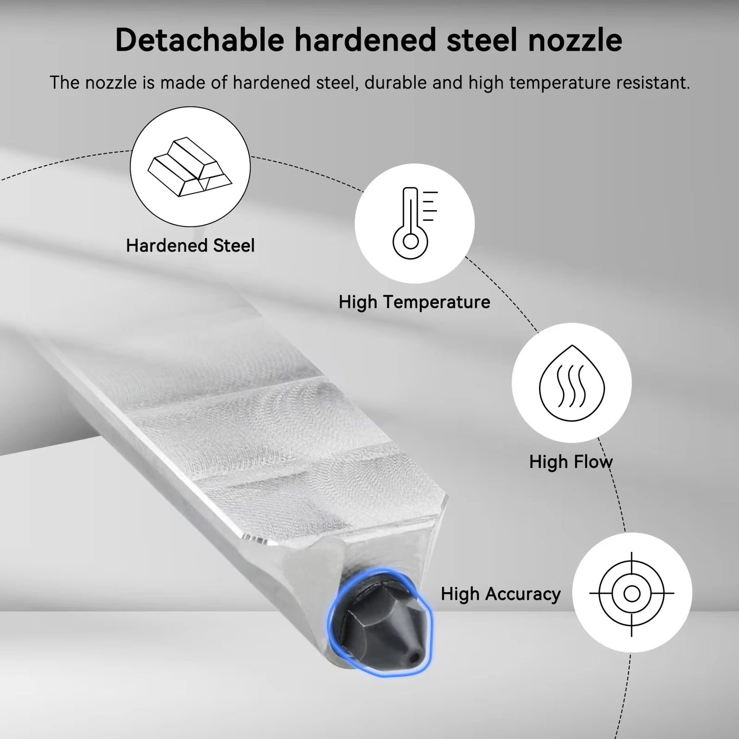 Upgrade 2.0 Hotend for Bambu Lab A1 Nozzle for Bambu Lab A1 Mini Nozzle Kit Hardened Steel Nozzle for Bambulab A1 Hotend A1 Mini