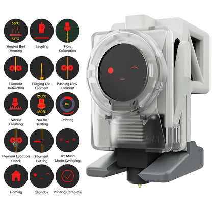 BIGTREETECH Panda Knomi Smart Display Companion for Bambulab Printers, Wireless Control & Custom Gifs