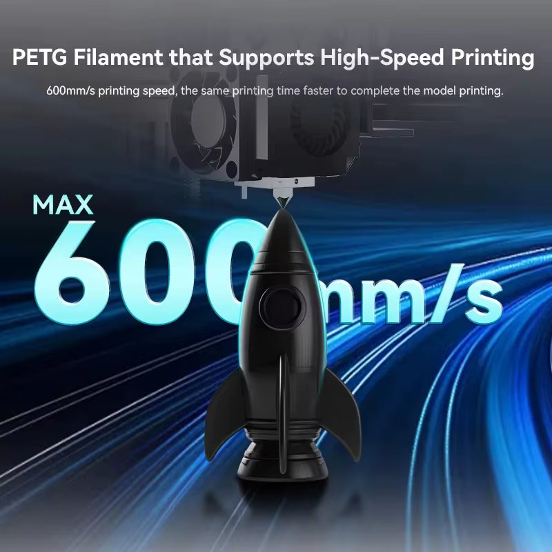2KG High Speed Matte PETG Filament 1.75Mm 1000G Spool (2.2Lbs) High Speed Printing Filament Fit Most FDM Printer
