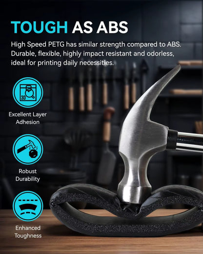 10KG High Speed Matte PETG Filament 1.75Mm 1Kg Spool (2.2Lbs) High Speed Printing Filament Fit Most FDM Printer