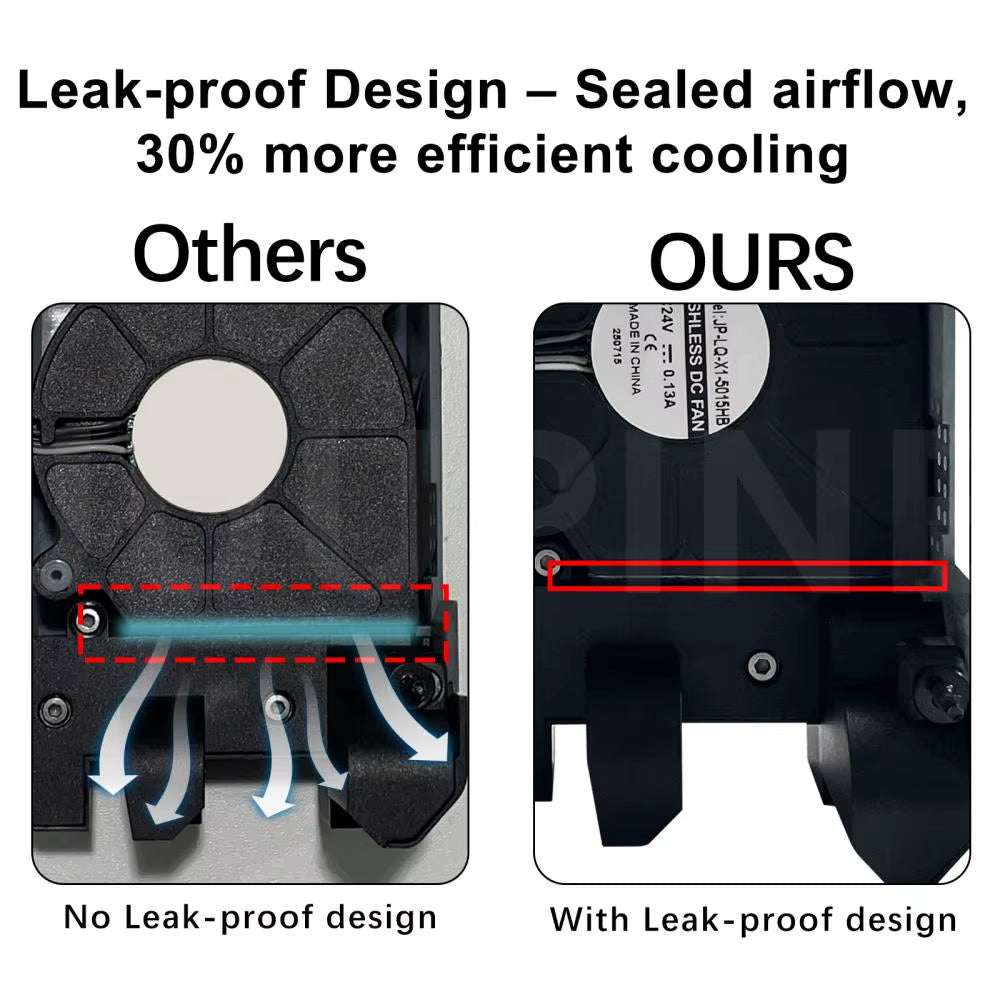 5015 Blower Fan for Bambulab X1 X1C P1P P1S Hotend Radial Fan Cooling Blower Fan Duct Faster Speed Low Noisy 3D Accessories