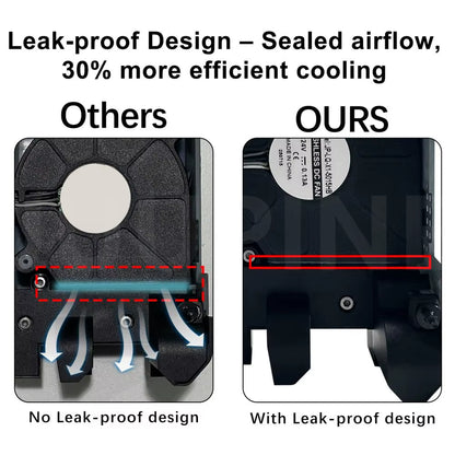 5015 Blower Fan for Bambulab X1 X1C P1P P1S Hotend Radial Fan Cooling Blower Fan Duct Faster Speed Low Noisy 3D Accessories