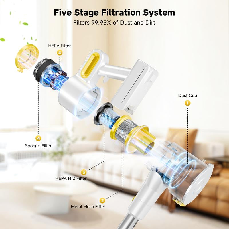 BSNAW 45 KPA Cordless Vacuum Cleaner with 6-In-1 Stick Design, Upgraded Green LED, Anti-Tangle Brush, Removable Battery, 40-Minute Runtime, for Carpets, Pet Hair, Hardwood Floors Ultra-Lightweight