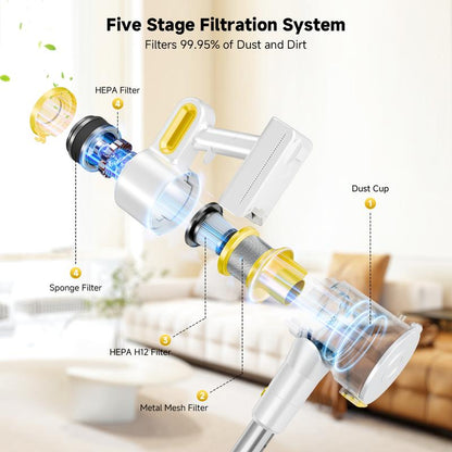 BSNAW 45 KPA Cordless Vacuum Cleaner with 6-In-1 Stick Design, Upgraded Green LED, Anti-Tangle Brush, Removable Battery, 40-Minute Runtime, for Carpets, Pet Hair, Hardwood Floors Ultra-Lightweight