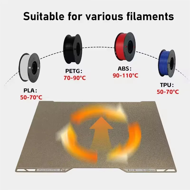 Hiqh Quality Double Sided Smooth Build Plate for Bambulab H2D Bed Texture PEI PEY PET PEO Plate 3D Printer Accessories 325X355Mm