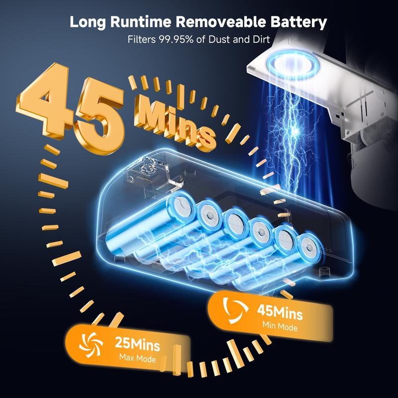 BSNAW 45 KPA Cordless Vacuum Cleaner with 6-In-1 Stick Design, Upgraded Green LED, Anti-Tangle Brush, Removable Battery, 40-Minute Runtime, for Carpets, Pet Hair, Hardwood Floors Ultra-Lightweight