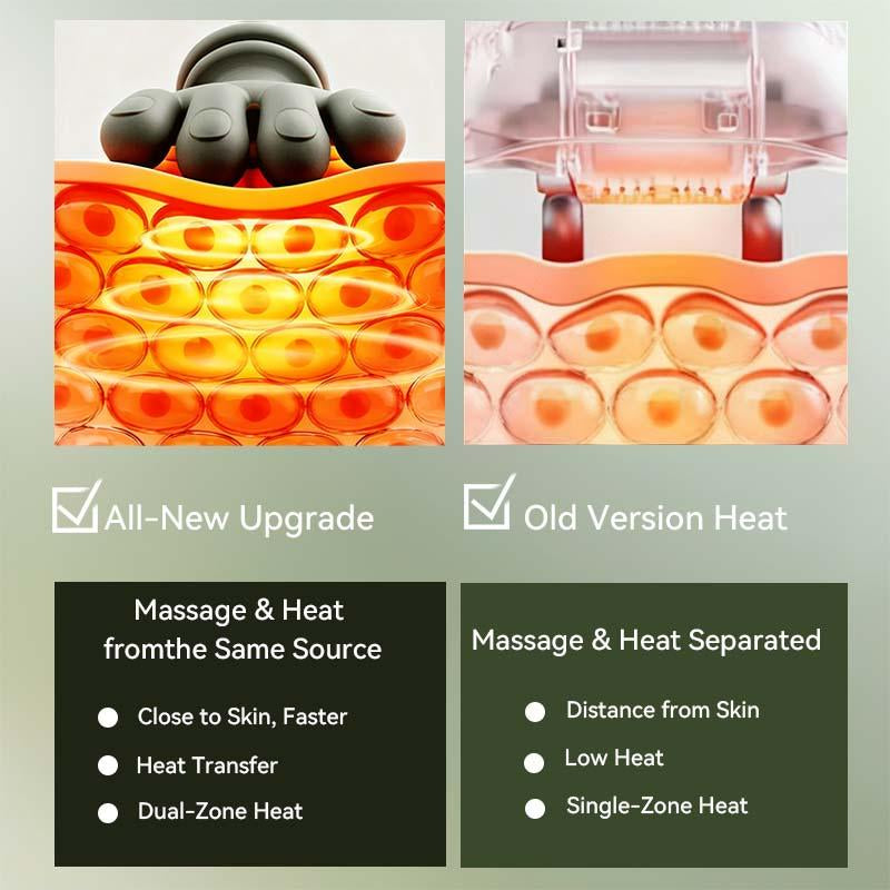 Relieve Neck & Shoulder Pain Instantly! Human-Like Massage | 3 Speed Levels | Perfect Gift for Him & Her Adjustable