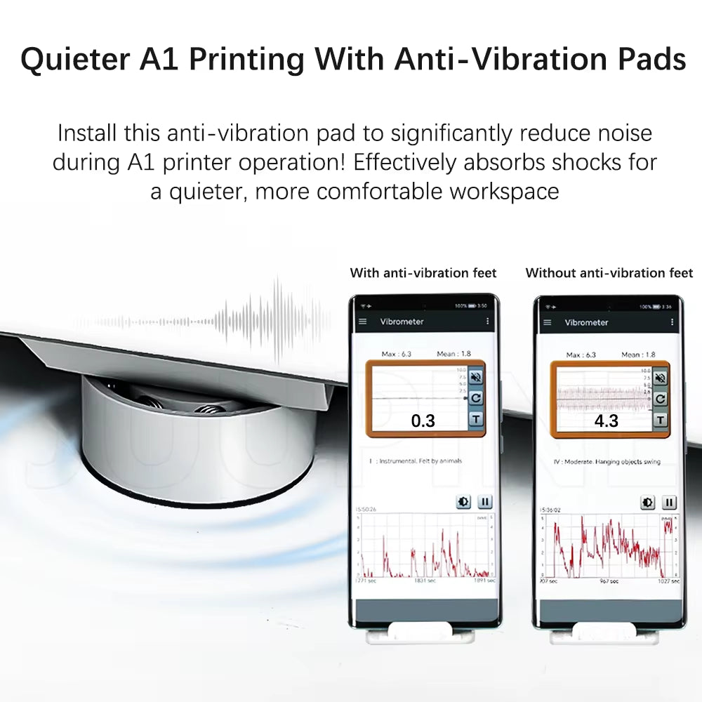 For Bambu Lab A1 anti Vibration Feet Pad Absorbing Pads Bambulab A1 Upgrade Spare Parts 3D Printer Accessories
