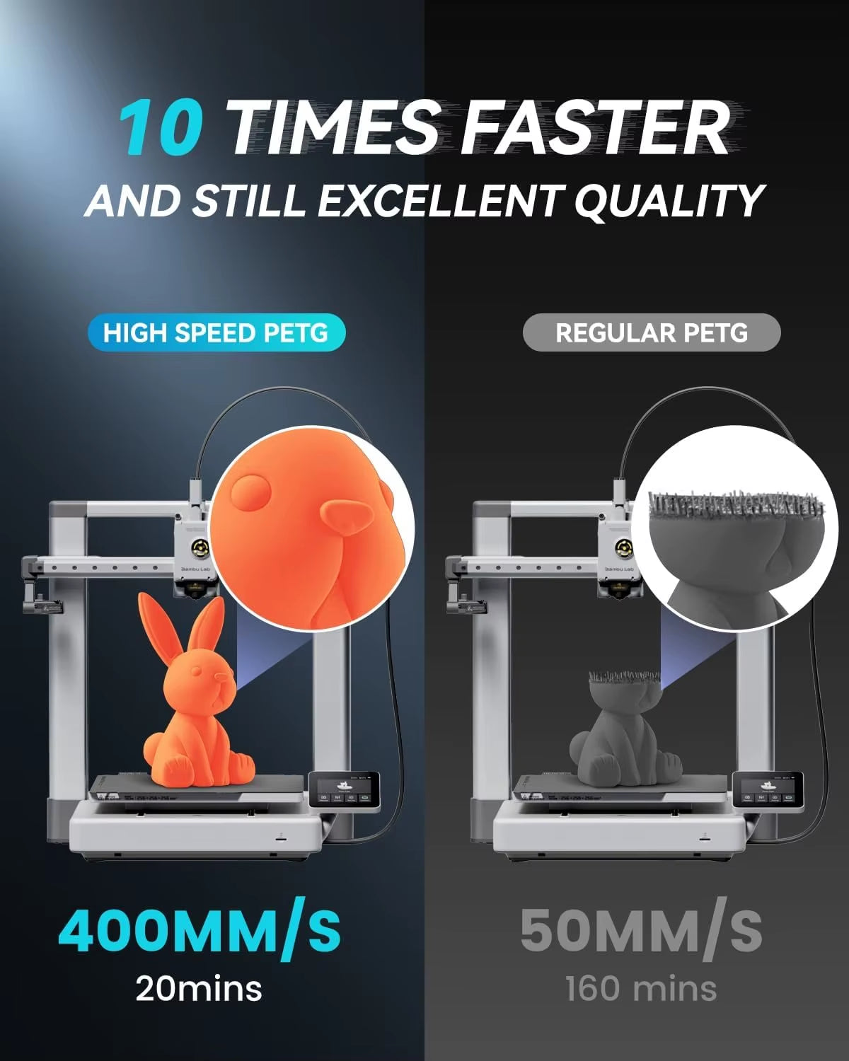 5KG High Speed Matte PETG Filament 1.75Mm +/- 0.02 Mm 1Kg Spool (2.2Lbs) High Speed Printing Filament Fit Most FDM Printer