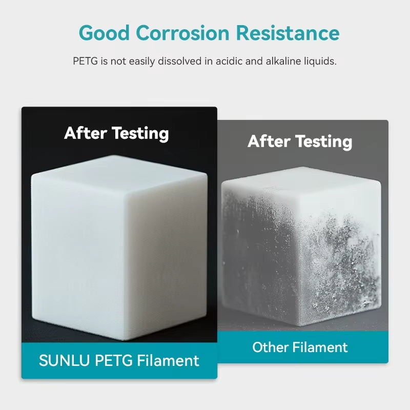 1KG PETG /Clear 3D Printer Filament 1.75Mm 1000G Spool (2.2Lbs) Neatly Arranged No Knot Filament Fit Most FDM Printer